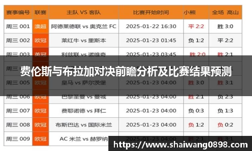 费伦斯与布拉加对决前瞻分析及比赛结果预测